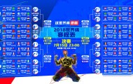 太阳城娱乐注册-孤胆英雄！西亚卡姆关键时刻爆发，IG逆天改命强势取胜