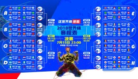 太阳城娱乐城-JackeyLove神操作爆冷击败拜仁，电竞AD秒变足球教父？